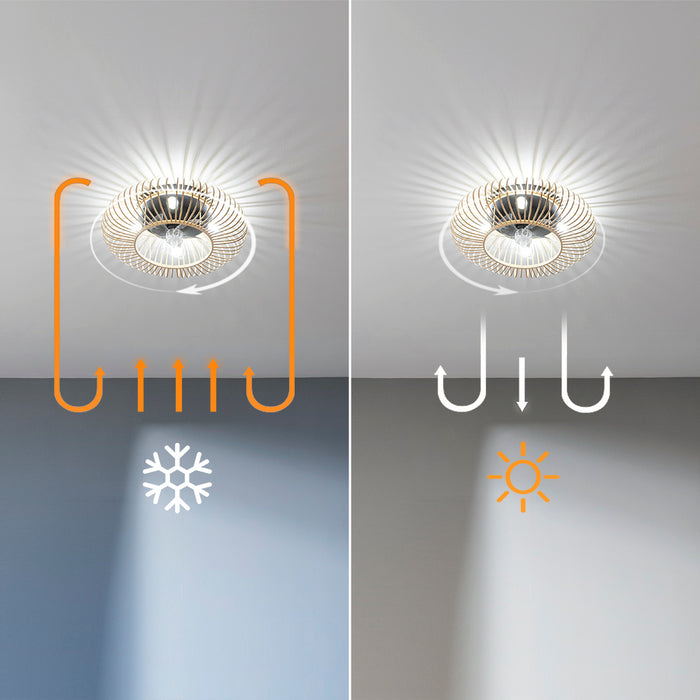 Ventilator de tavan cu lampă Cecotec EnergySilence LampAero 600 Natural LightWood, 20 W, 3 viteze, 60 × 60 × 19 cm
