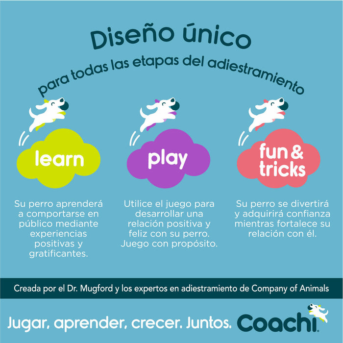 Lesă pentru câine Coachi Antrenament Albastru 2,5 m