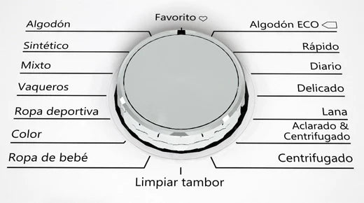 Mașină de spălat rufe cu încărcare verticală Cecotec EVVO wT8a, 8 kg, 1250 rpm, 15 programe