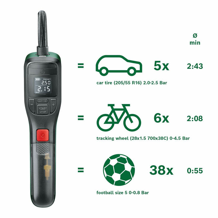 Compresor de Aer Electric BOSCH EasyPump 10 bar 150 PSI 10 l/min