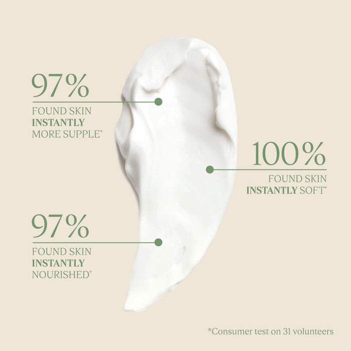 Săpun de Duș L'Occitane En Provence Delightful 100 ml Migdală