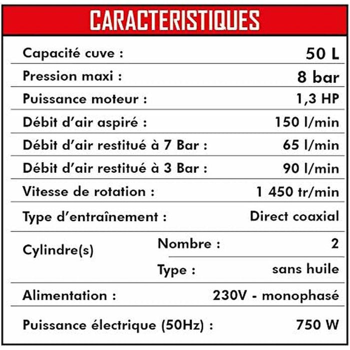 Compresor de aer MECAFER 425523 Orizontal Silențios 8 bar 24 L