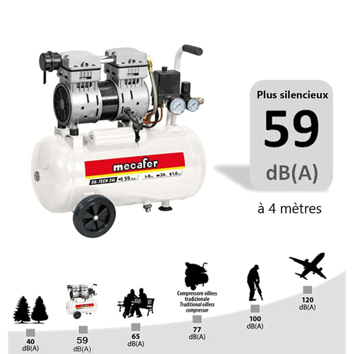 Compresor de aer MECAFER 425523 Orizontal Silențios 8 bar 24 L