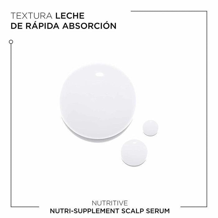 Serum Capilar Kerastase Nutritive 90 ml