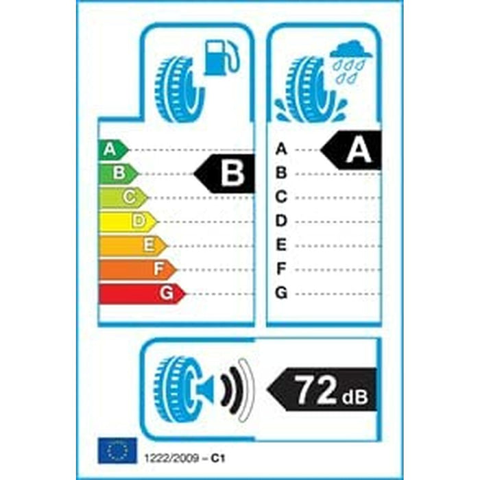 Anvelopă auto Michelin PRIMACY-4+ 255/50YR18