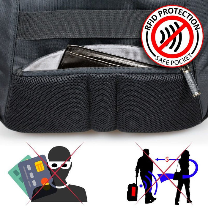 Rucsac pentru Laptop Port Designs Melbourne