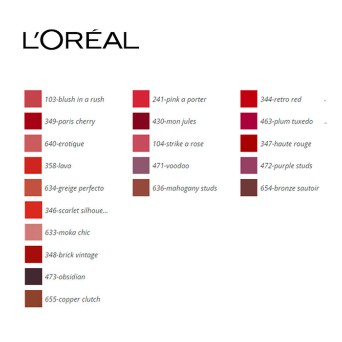 Ruj Color Riche L'Oreal Make Up (4,8 g) 3,6 g