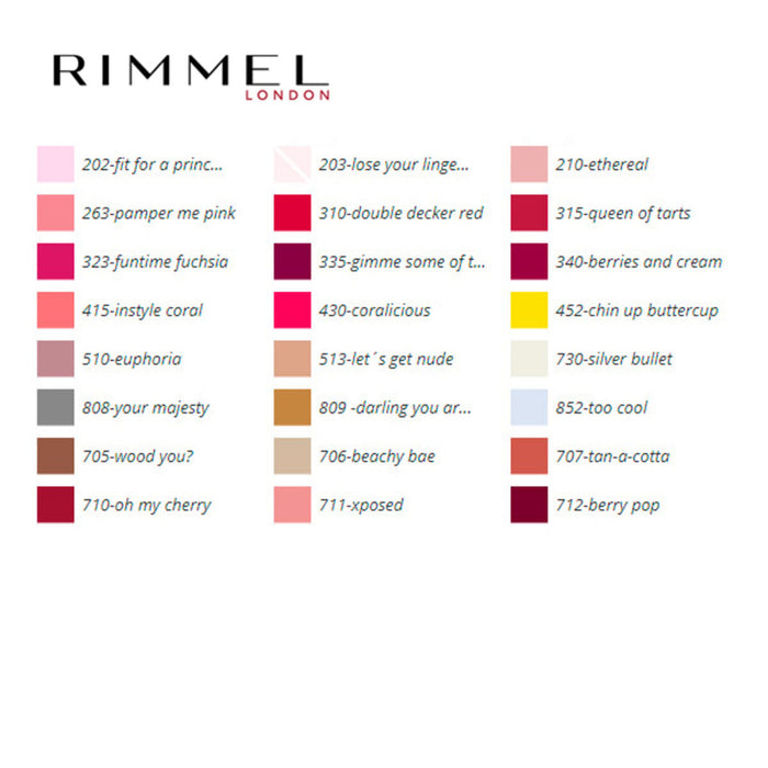 lac de unghii 60 Seconds Super Shine Rimmel London