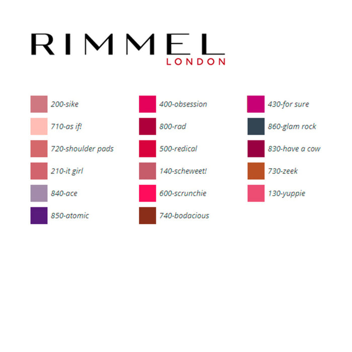 Ruj Rimmel London (5,5 ml)