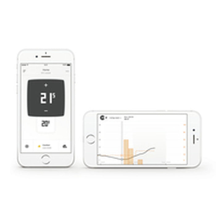 Termostat Netatmo NTH01-EN-EU Alb Translucidă