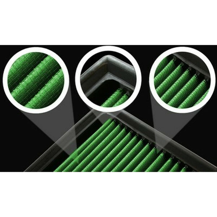 Set de admitere directă Green Filters P522