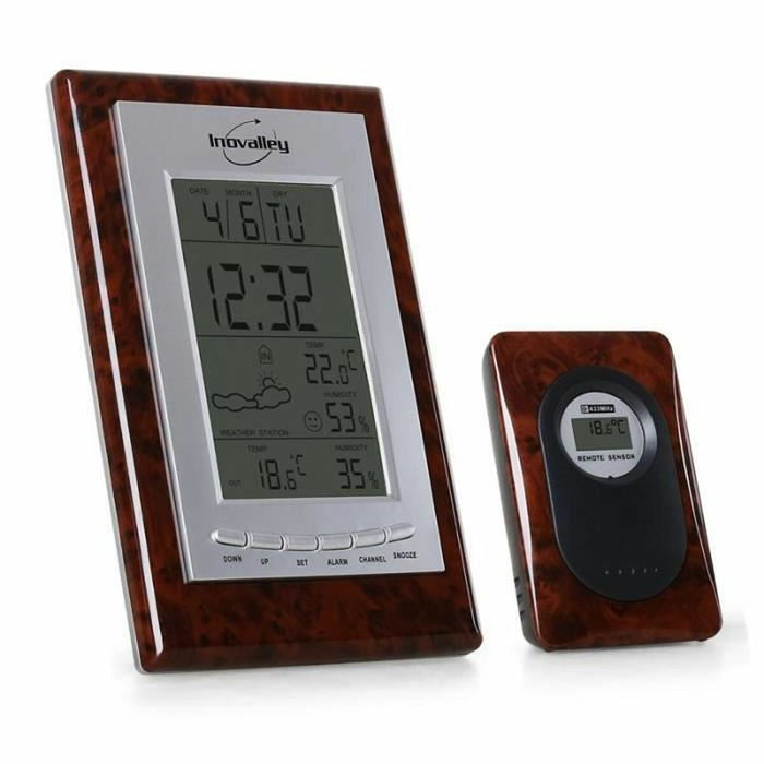 Stație Meteorologică Multifuncțională Inovalley SM121B