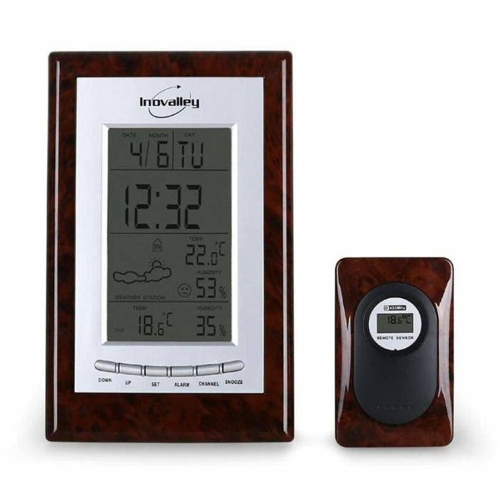 Stație Meteorologică Multifuncțională Inovalley SM121B