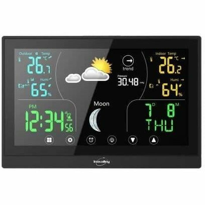 Stație Meteorologică Multifuncțională Inovalley