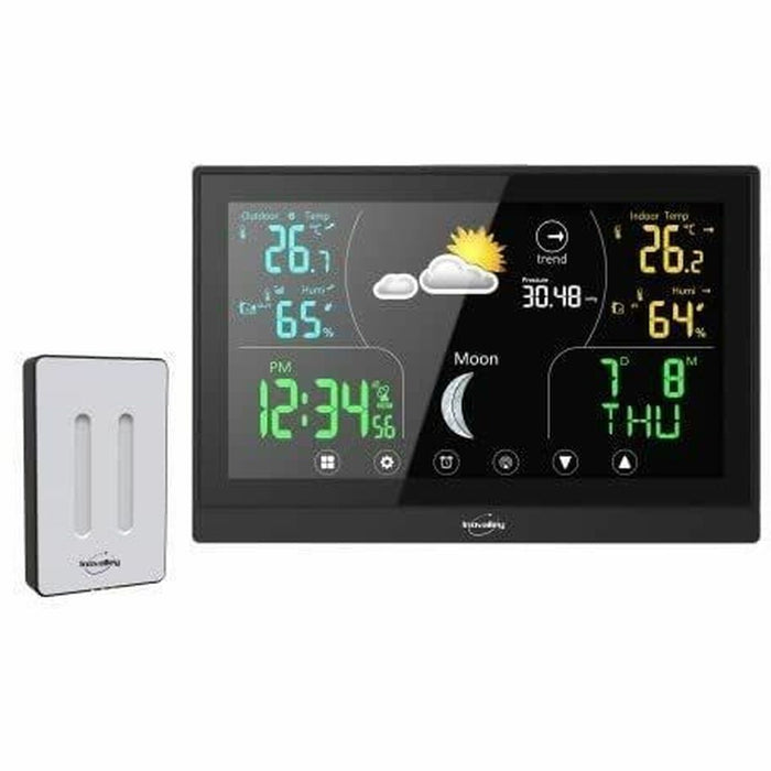Stație Meteorologică Multifuncțională Inovalley