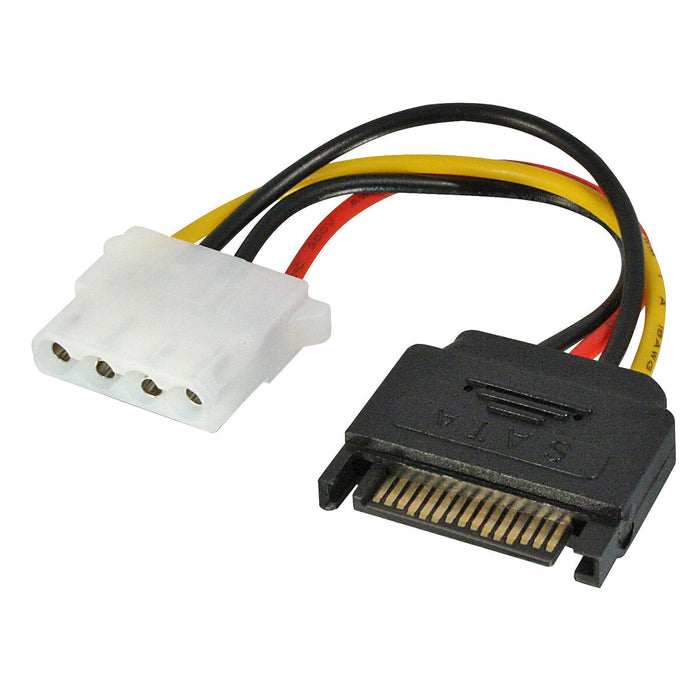 Cablu de Alimentare SATA LINDY 70396