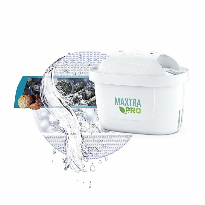 Carafă Filtrantă Brita   2,4 L
