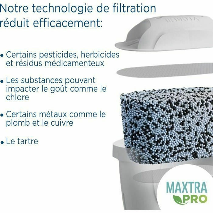 Carafă Filtrantă Brita 8,2 L