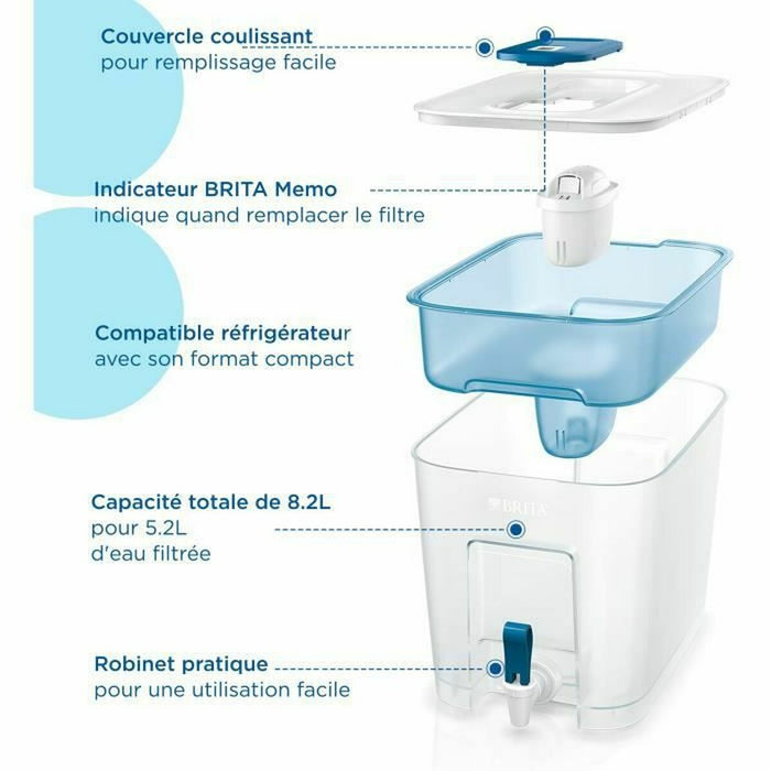 Carafă Filtrantă Brita 8,2 L