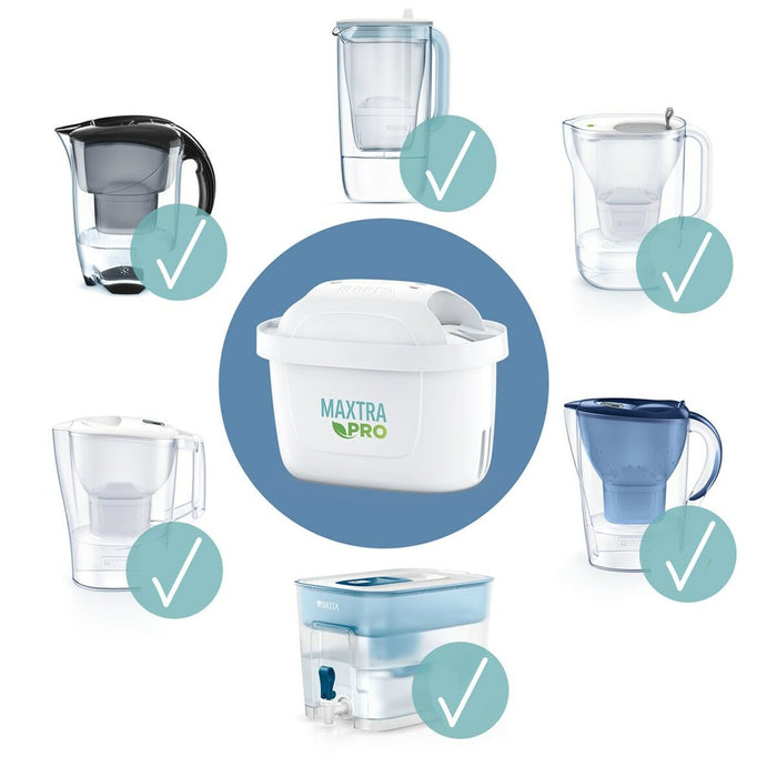 Filtru pentru Carafă Filtrantă Brita MX+ Pro 4 Piese