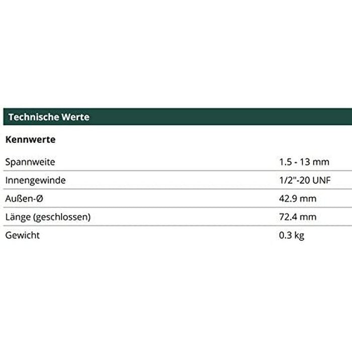 Purtător de burghiu Metabo Futuro Plus S2M Ciocan perforator/picamer