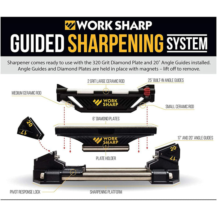 Ascuțitoare de cuțite Work Sharp Guided Sharpening GSS