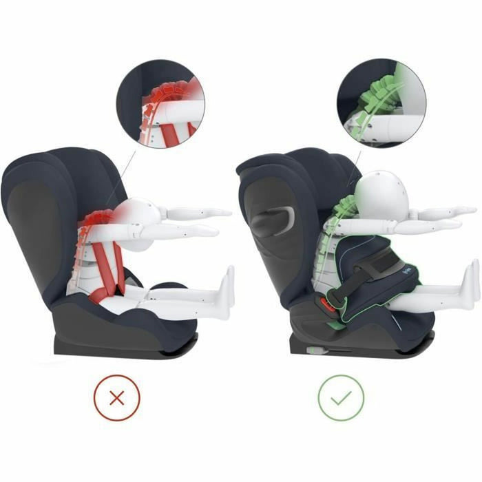 Scaun Auto Cybex Pallas Albastru ISOFIX
