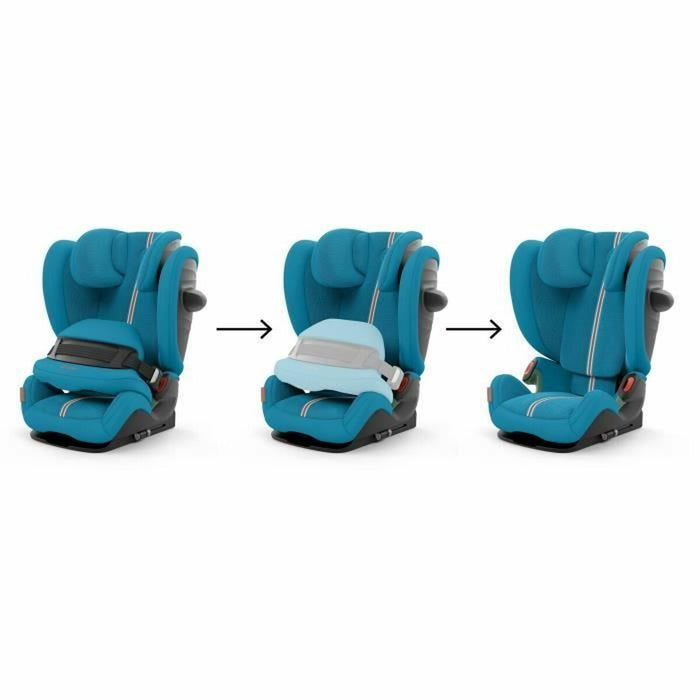 Scaun Auto Cybex Pallas G Turquoise