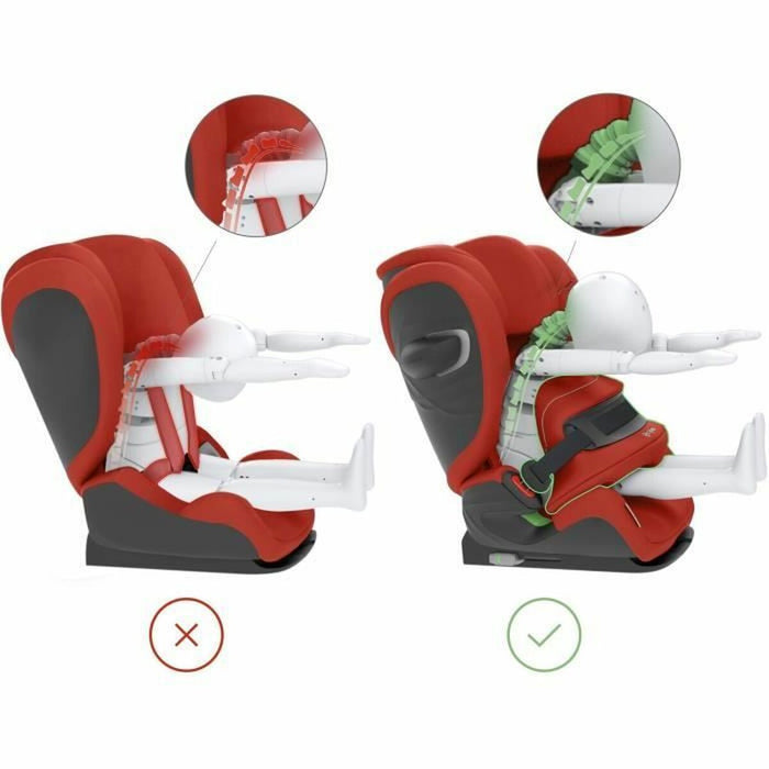 Scaun Auto Cybex Pallas G Roșu ISOFIX