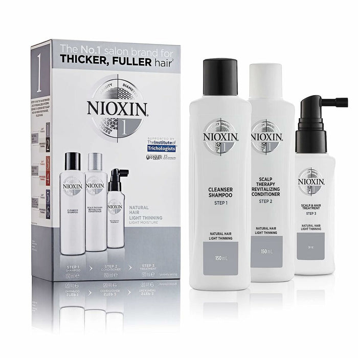 Set Coafor Nioxin System 1 3 Piese