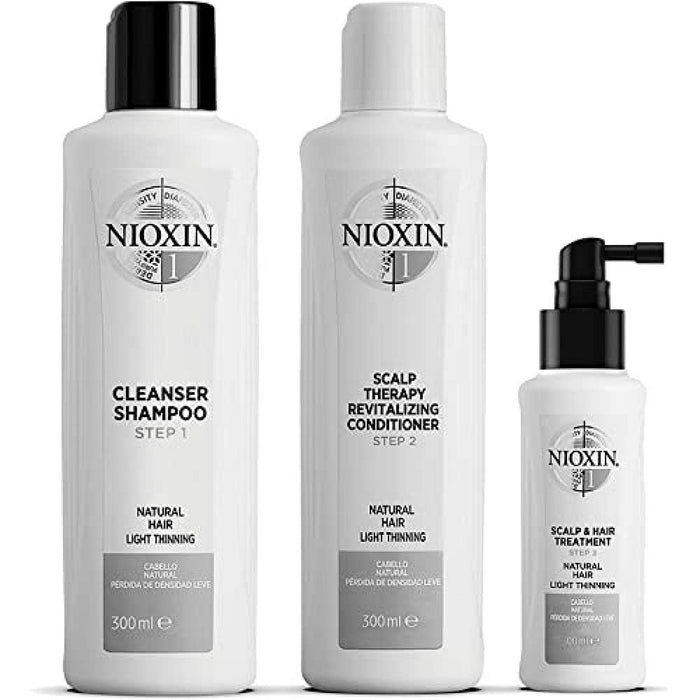 Set Coafor Nioxin System Anticădere 3 Piese