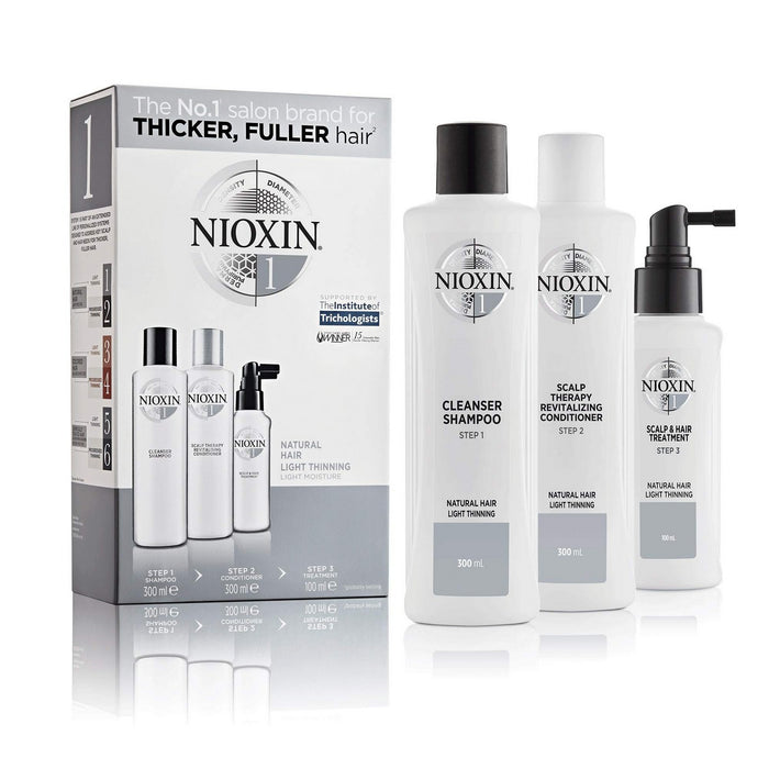 Set Coafor Nioxin System Anticădere 3 Piese