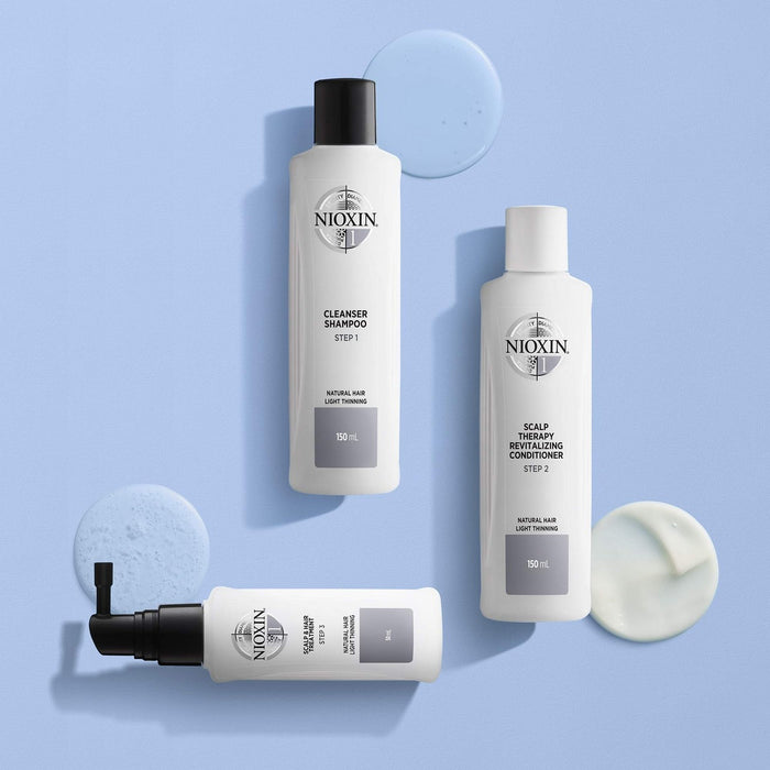 Set Coafor Nioxin System Anticădere 3 Piese