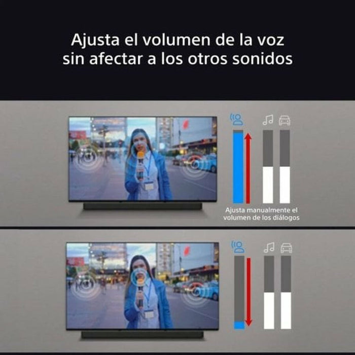 Bară de Sunet Sony BRAVIA  Negru