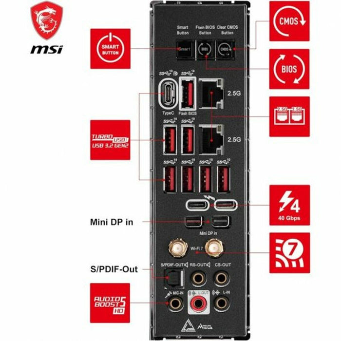 Placă de Bază MSI MEG Z790 ACE MAX LGA 1700 Intel Z790 Express