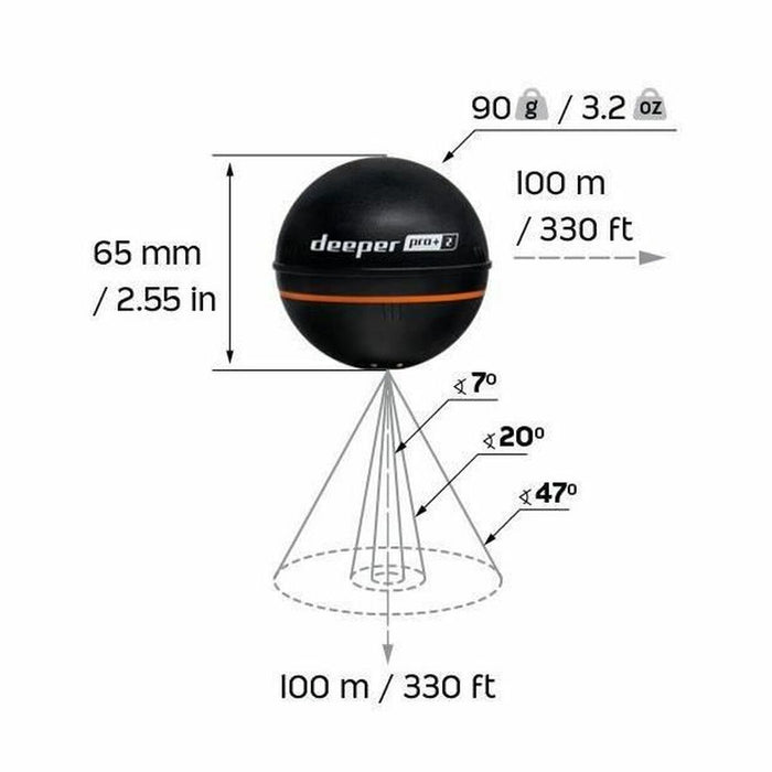 Sondă Deeper ITGAM1080 Pescuit