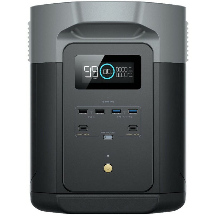 Încărcător pentru Laptop Ecoflow 2400 W
