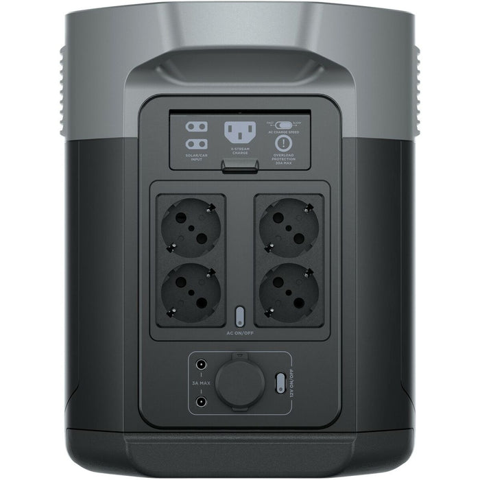 Încărcător pentru Laptop Ecoflow 2400 W