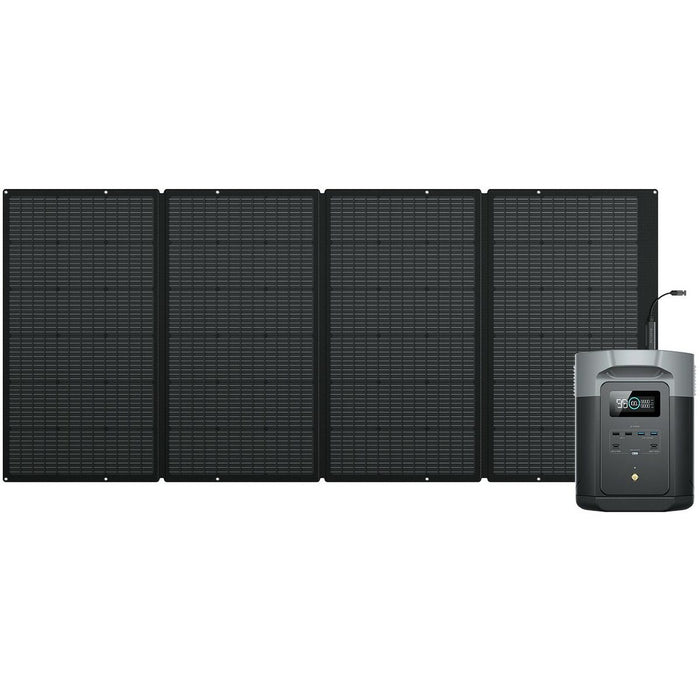 Încărcător pentru Laptop Ecoflow 2400 W
