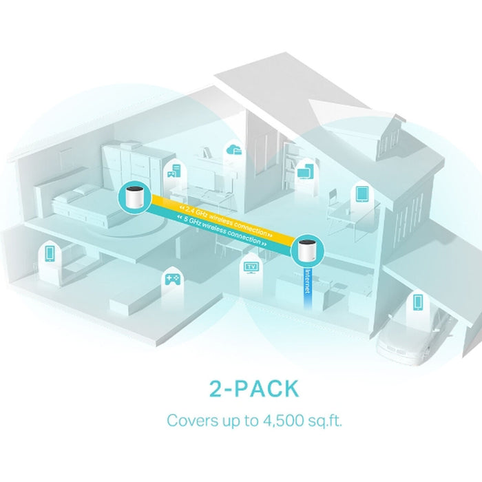 Punct de Acces TP-Link Deco X55 Alb