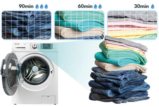 Mașină de spălat rufe cu încărcare frontală Cecotec EVVO w3.12DX, 12 kg, 16 programe, inox
