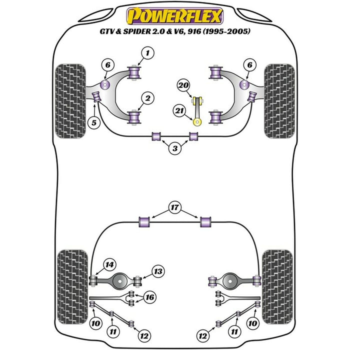Silentblock Powerflex PFR1-711 Amortizor (2 Unități)