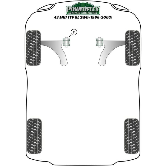 Silentblock Powerflex PFF3-610 Delantera Spate (2 Unități)