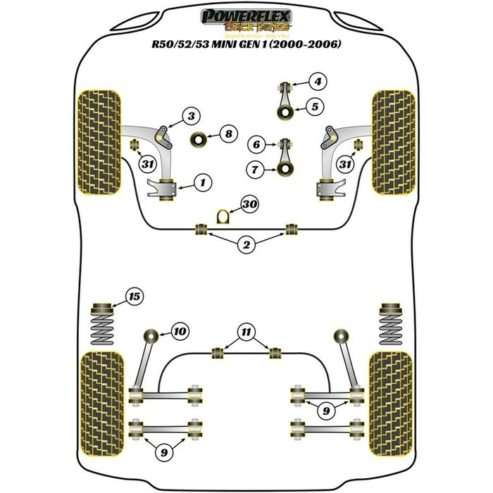 Silentblock Powerflex PFF5-102-24 Bara de armare (2 Unități)