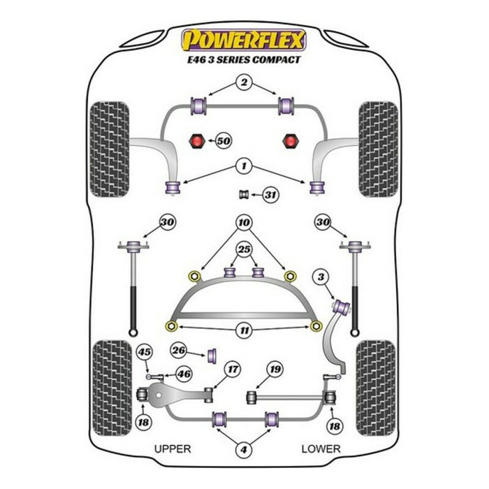 Silentblock Powerflex (2 Unități)