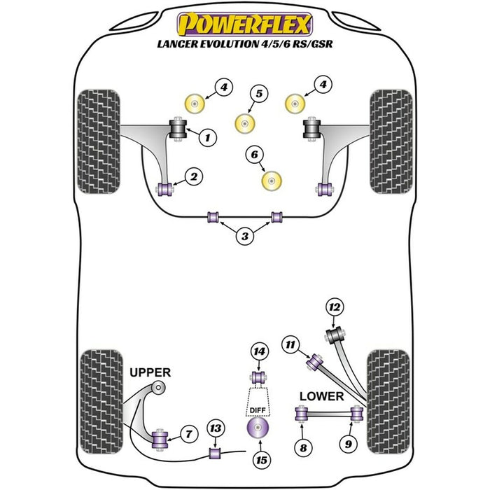 Silentblock Powerflex PFF44-108 Bara de armare (1 Unități)