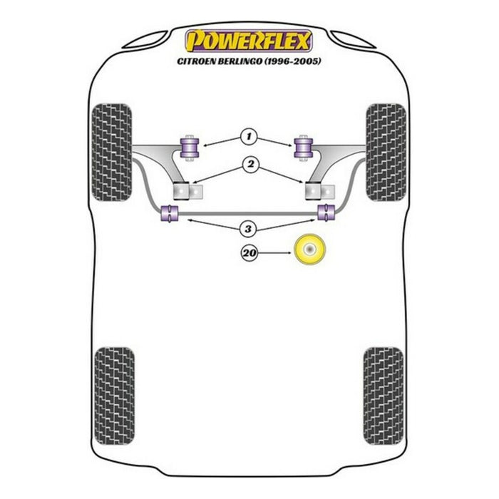 Silentblock Powerflex (1 Unități)