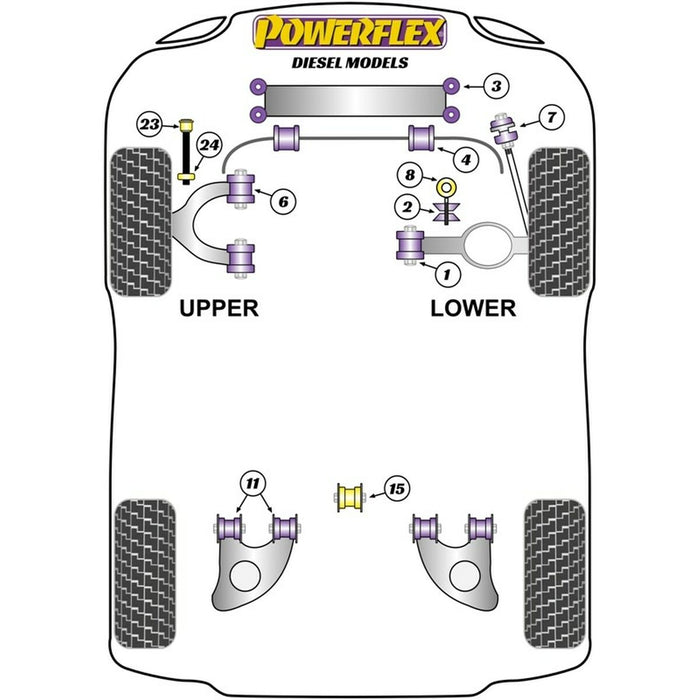 Silentblock Powerflex PFF85-1001 Bara de armare (2 Unități)