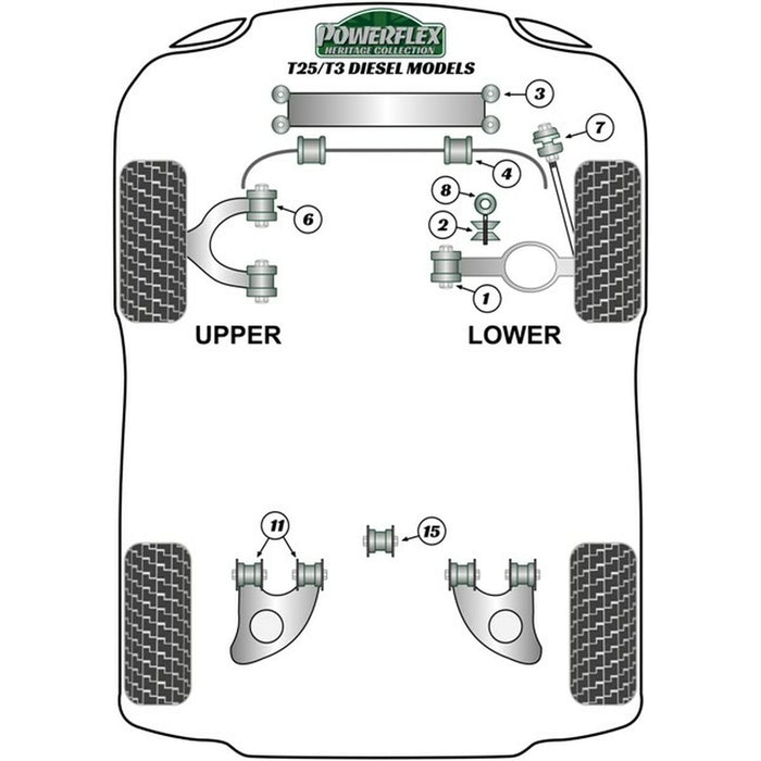 Silentblock Powerflex PFF85-1001 Bara de armare (2 Unități)