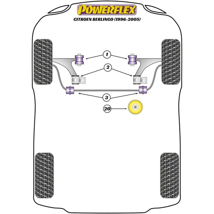 Silentblock Powerflex PFF50-306R Suport motor (1 Unități)